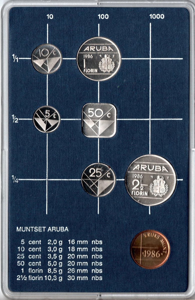 Aruba Muntset 1986